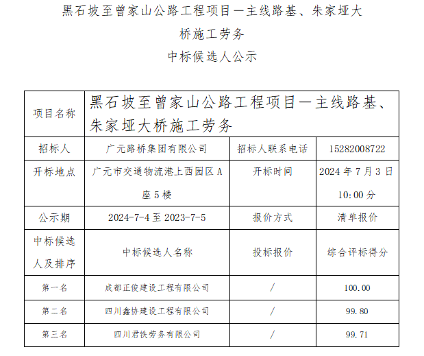 黑石坡至曾家山公路工程項(xiàng)目－主線(xiàn)路基、朱家埡大橋施工勞務(wù) 中標(biāo)候選人公示